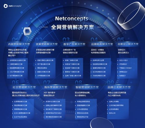 深耕互聯(lián)網(wǎng)營(yíng)銷，賦能品牌實(shí)現(xiàn)可持續(xù)增長(zhǎng)