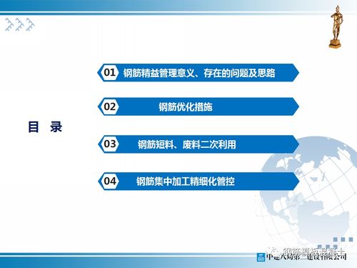 建筑工程鋼筋精益化管理 從理論到實踐的全面培訓指南