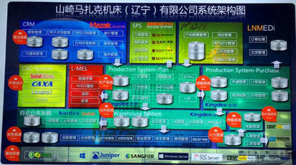 智領(lǐng)未來 | 魅力濱城上演的工程管理服務(wù)智造盛宴